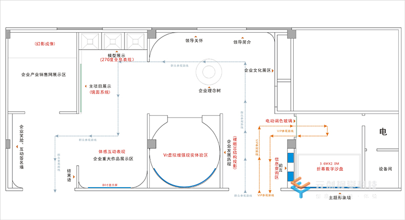 數(shù)字展廳設計